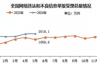 弗格鼻子得先恢复正常通气 下次比赛大概率是“面具格”登场